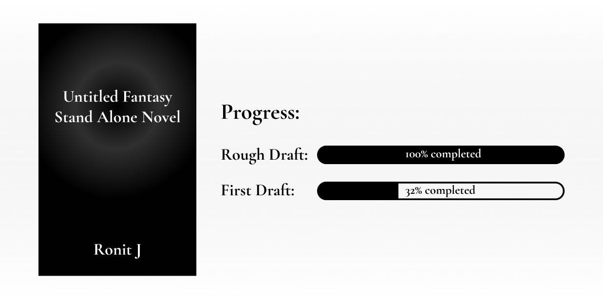 March 2024: WIP progress, release dates and more exciting news!